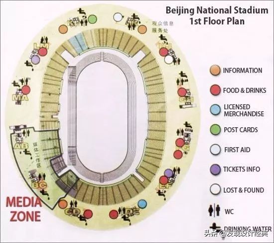 国家体育场设计成鸟巢形状的原因,国家体育场鸟巢是谁设计的