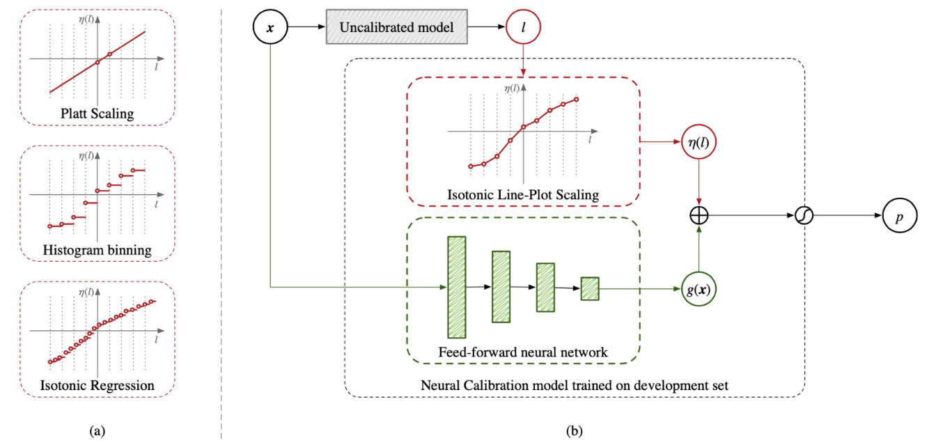 万字长文最全整理,万字长文大揭秘