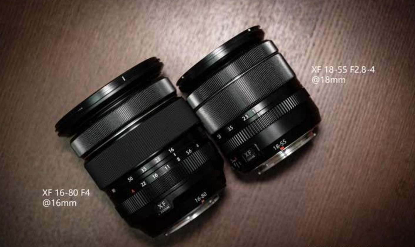 出游必备相机,旅游必备照相机