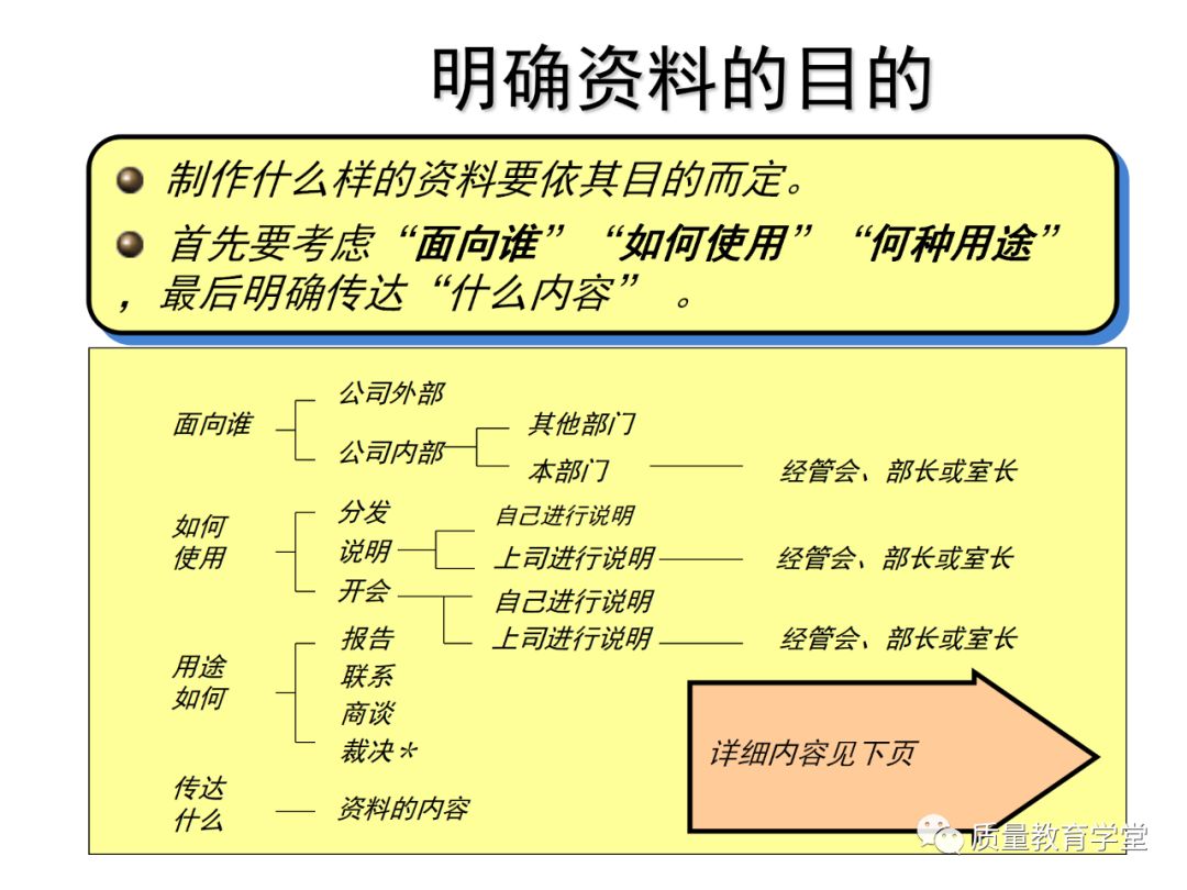丰田a3最新报告,丰田a3的缺点
