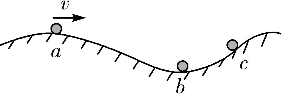 初中物理力与运动易错题,初中物理力与运动思维导图
