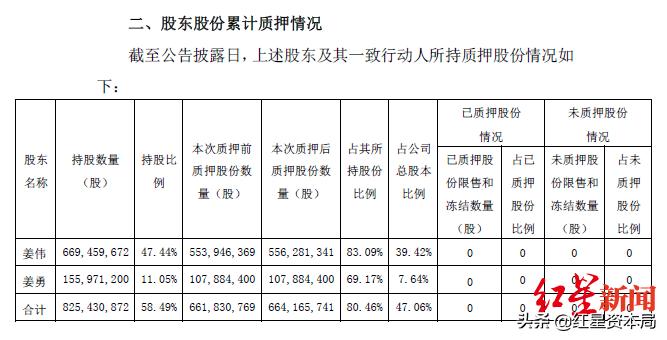 贵州百灵新冠,新冠肺炎贵州百灵