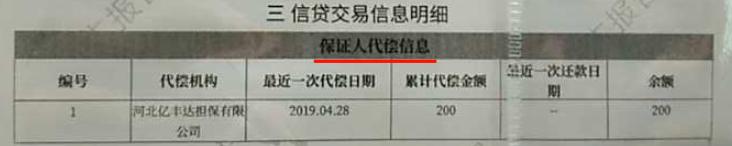 缃戣捶鎺ュ叆寰佷俊绯荤粺褰卞搷,楂樺埄璐疯繚瑙勪笂寰佷俊