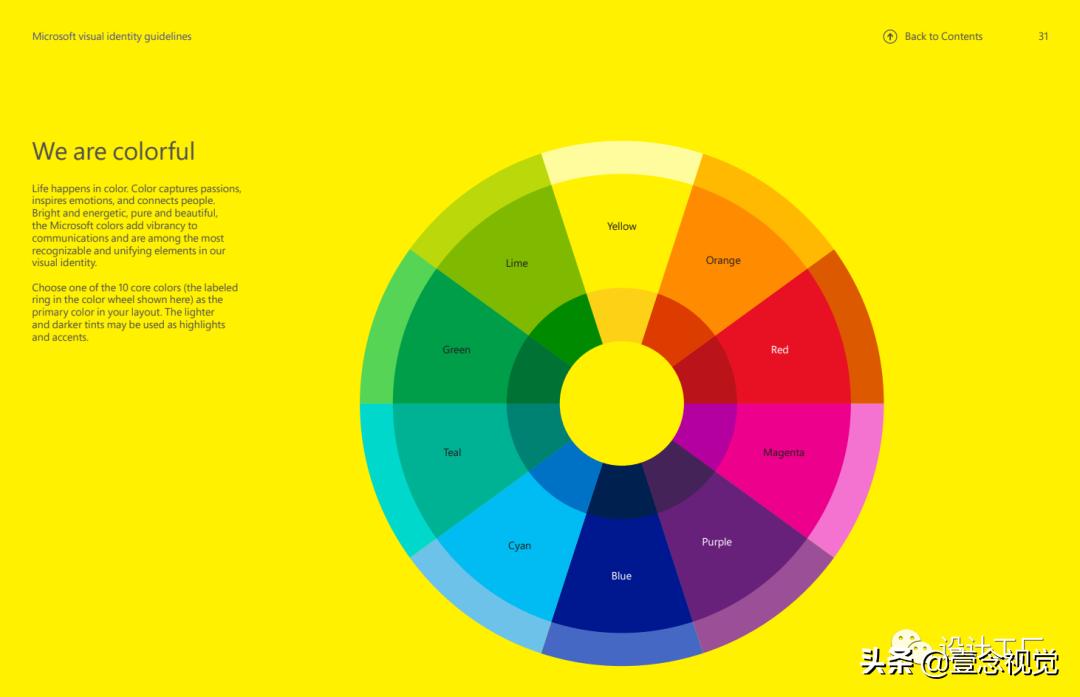 科普品牌vi设计的内容有哪些,一个品牌的vi应该怎么做