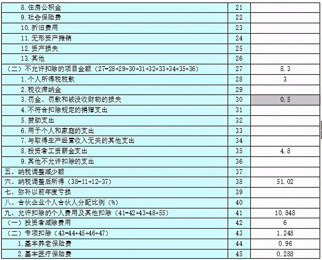个体工商户纳税申报流程视频教程,个体工商户纳税申报流程太详细了