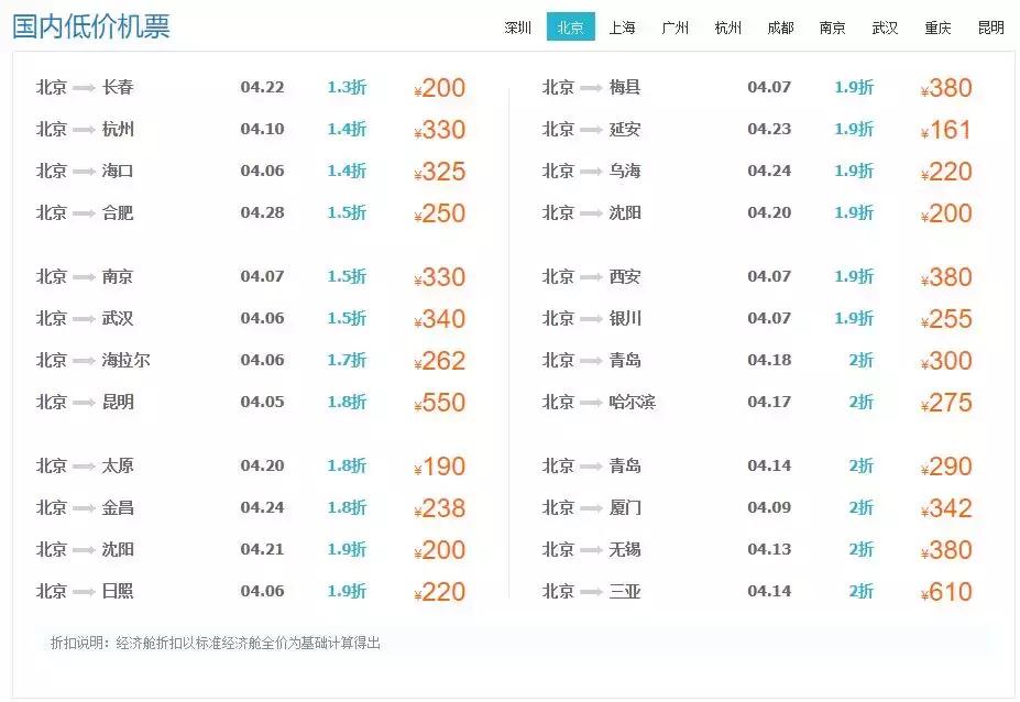 北京出发特价往返机票多少钱,北京出发旅游特价票