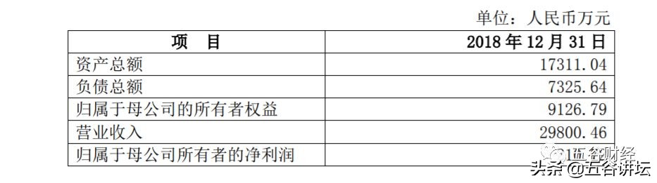 欣龙控股后市怎么样,欣龙控股2021年定增
