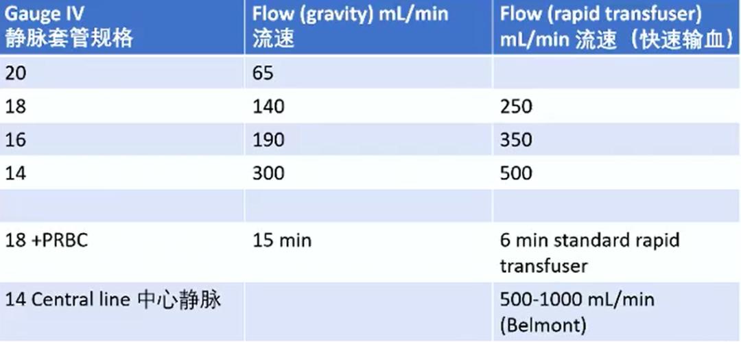 有利于预防产后出血的措施有,羊产后出血治疗土办法