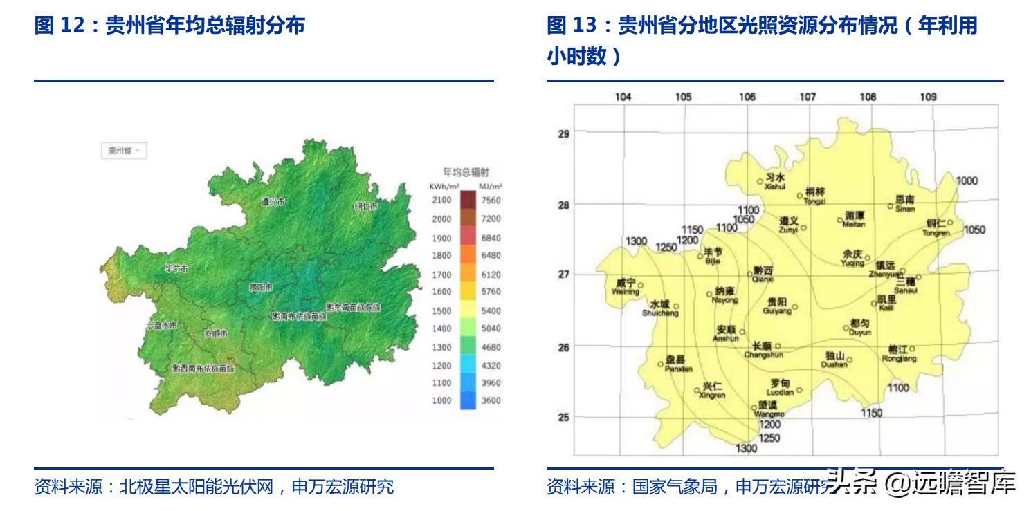 持有黔源电力30年收益,黔源电力旗下电站