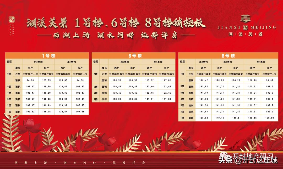 开封4大西湖洋房,开封四大西湖洋房