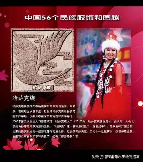 外网评论中国56个民族服饰,56个民族的图腾