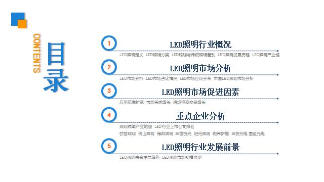 led照明行业前景分析,2020中国led照明企业排名