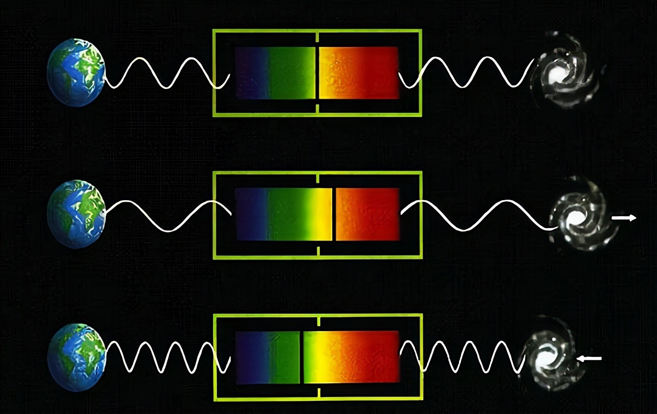 银河系与仙女座星系的史诗级合并,太阳系和银河系还有其他星系吗