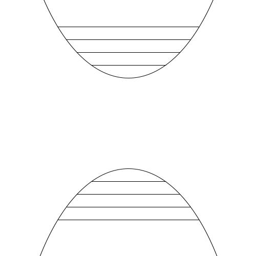 荧光增白剂有毒？我们来揭开荧光的科学秘密