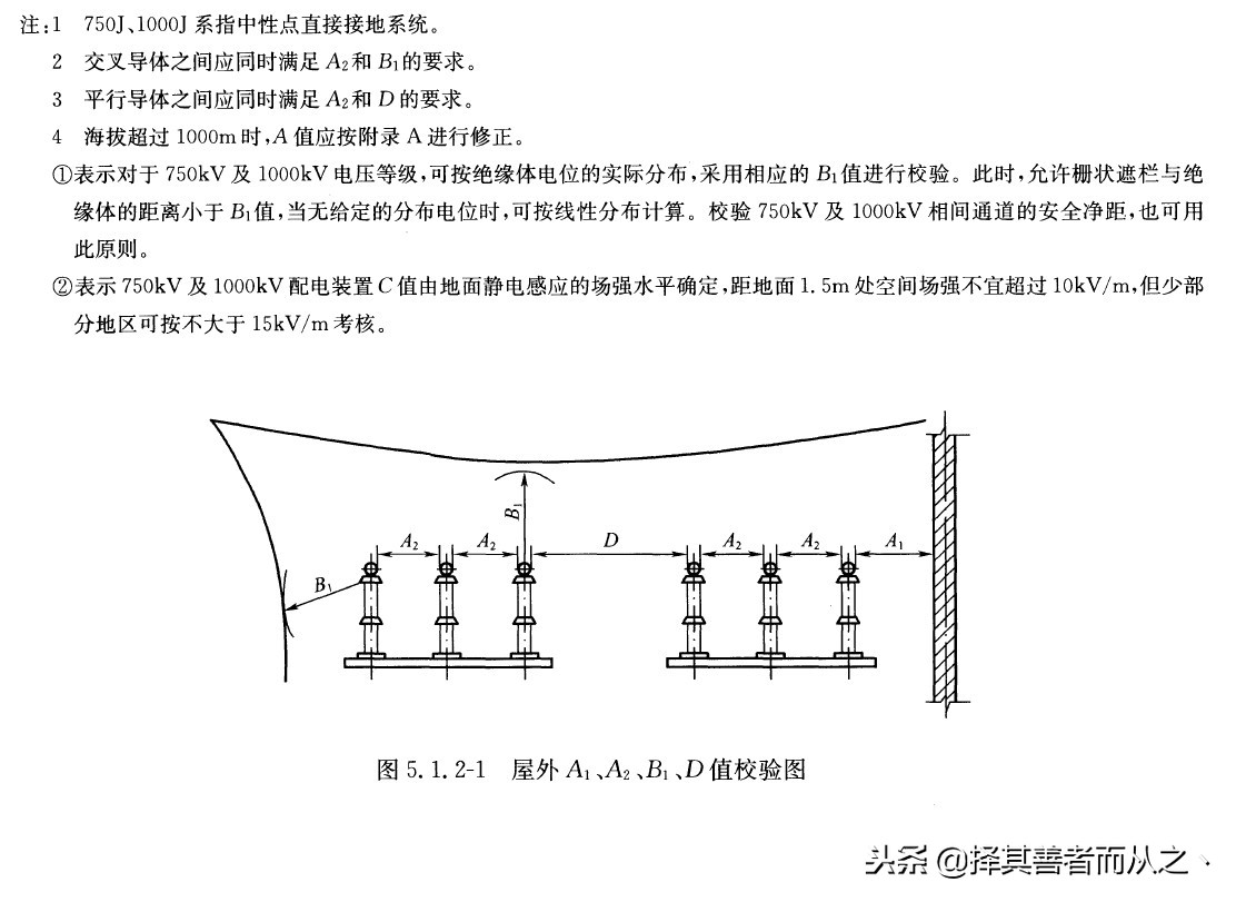 姘戝缓鐢垫皵瀹夎,姘戠敤鐢垫皵璁捐鏂规鎬濊矾