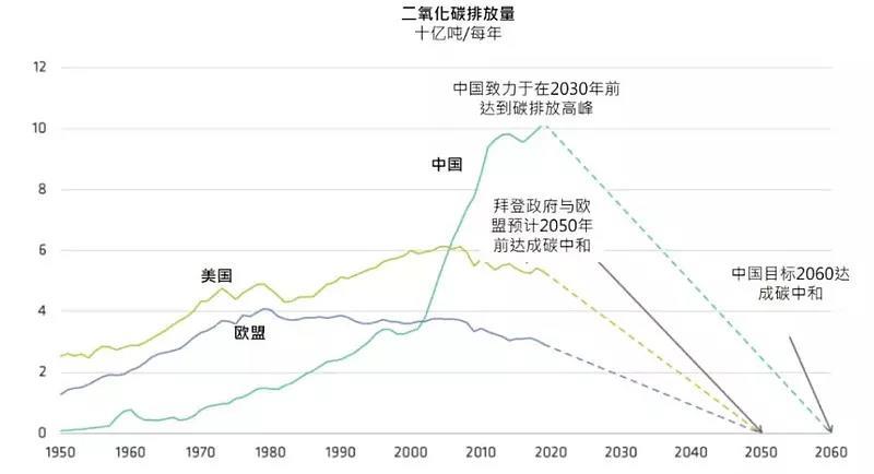 云海金属镁合金地位,云海金属镁