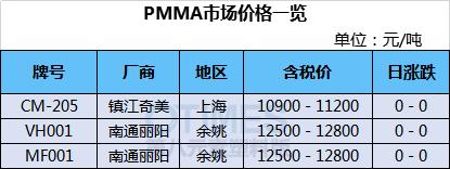 lg化学员工事故视频,lg化工集团怎么样