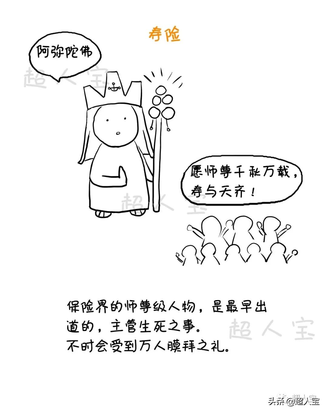 5分钟了解必备的四大险种，入门级保险解说「漫画保险」