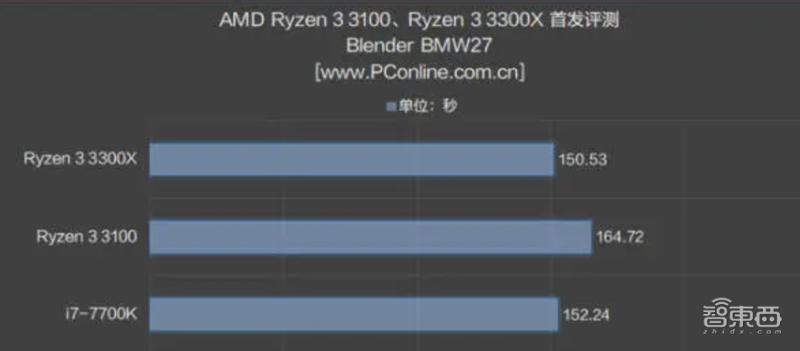 华为比苹果早30年吗,华为比苹果先进多少