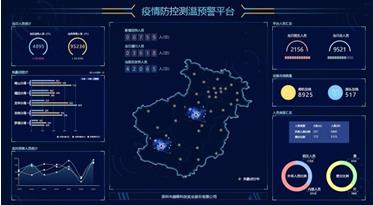 ai疫情防控措施,疫情防控ai辅助系统