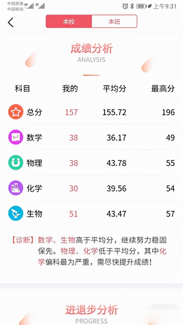 七天学堂app怎么用,七天学堂app登录