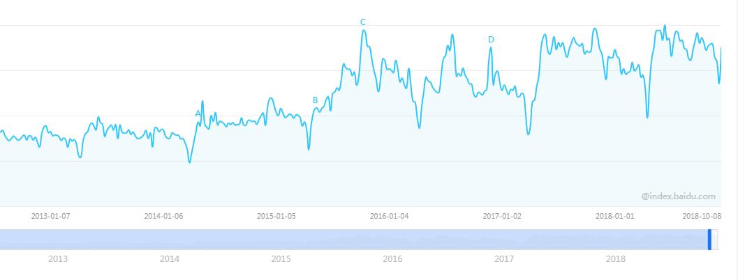 彭博社1.24万亿美元,美国彭博社报道