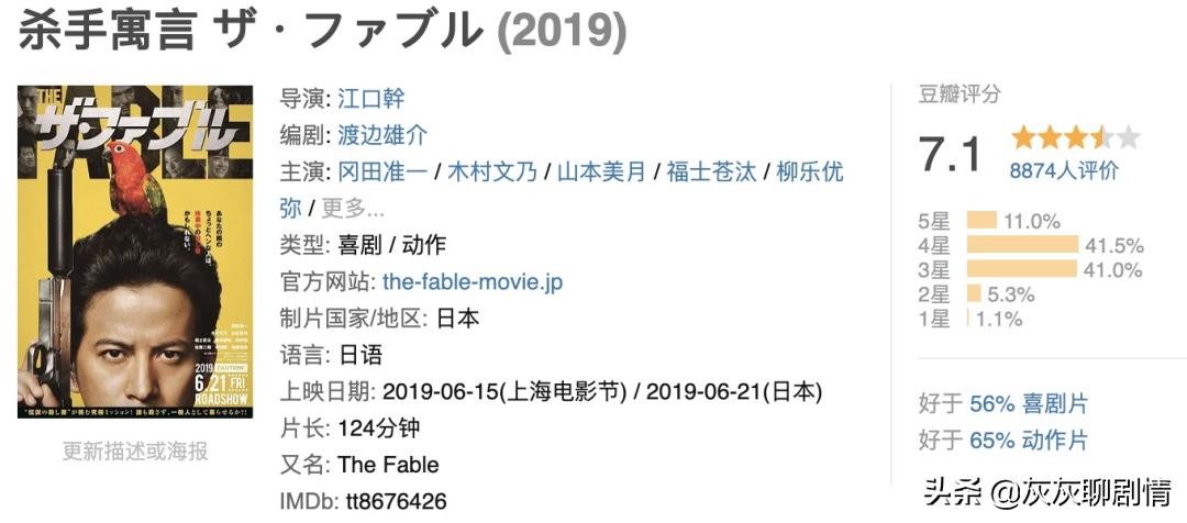岛国的动作片，竟有了“成龙”的影子？