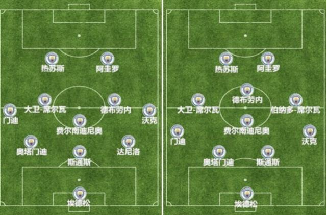 深度｜大卫席尔瓦——最被低估的西班牙技术中场，曼城的胜利核心