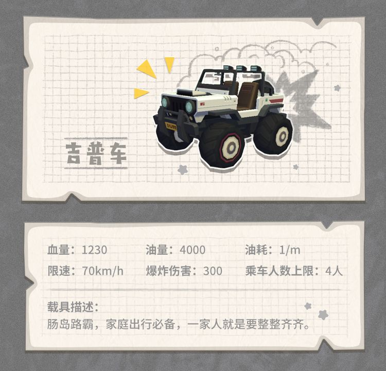 香肠派对里的全能装备有什么用,香肠派对怎么装备枪械皮肤