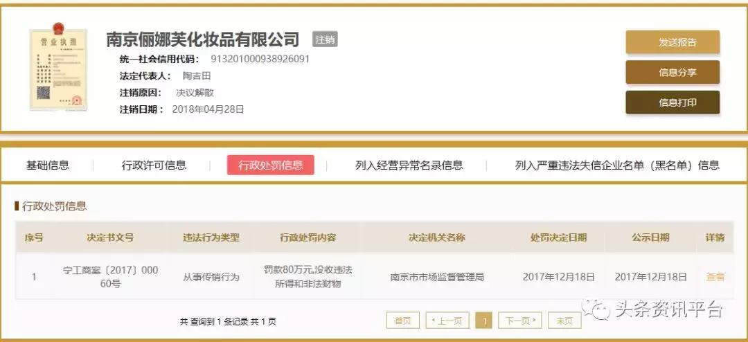 丽美人个人资料,丽美人月季