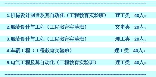邢台职业技术学院招生简章,邢台职业技术学院2024招生简章