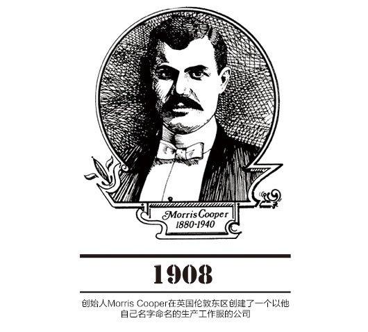 昔日“披头士”代言的大牌牛仔裤，破产之后沦为“超市货”