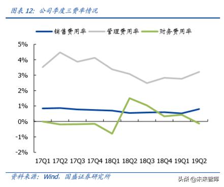 德赛电池最高能涨多少电量,德赛电池续航怎么样
