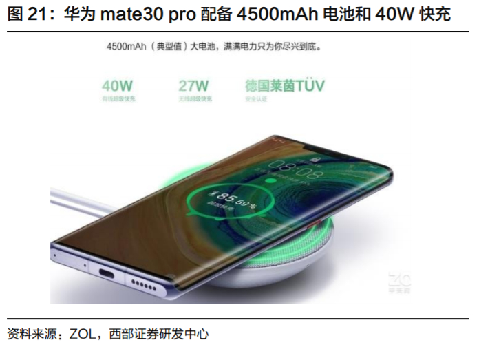 欣旺达电池巨头,欣旺达动力电池前景