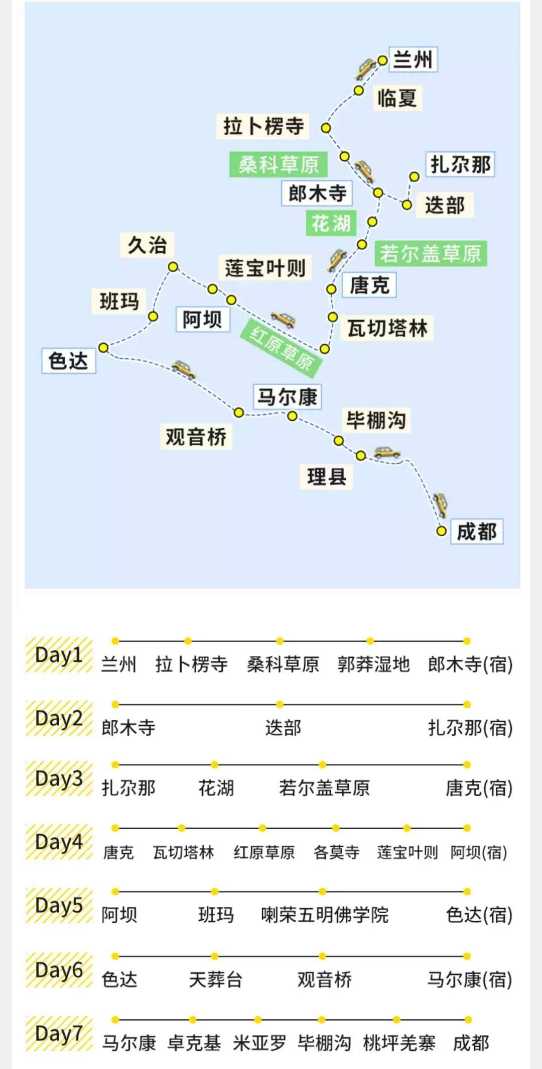 自驾游黄金路线推荐,全国自驾旅游电子地图高清版