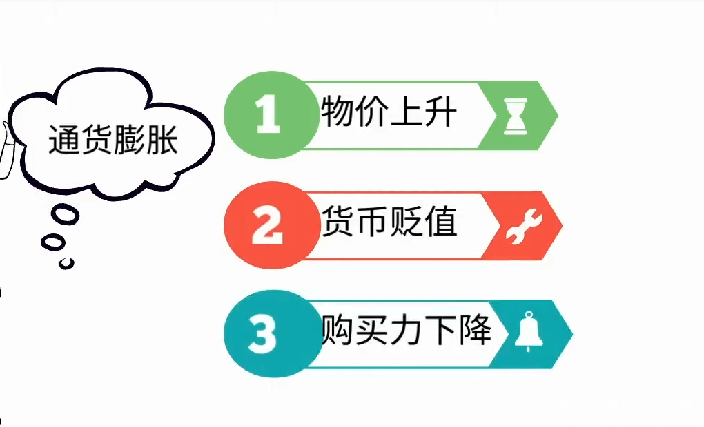 一篇文章读懂经济学,一篇文章看懂外汇