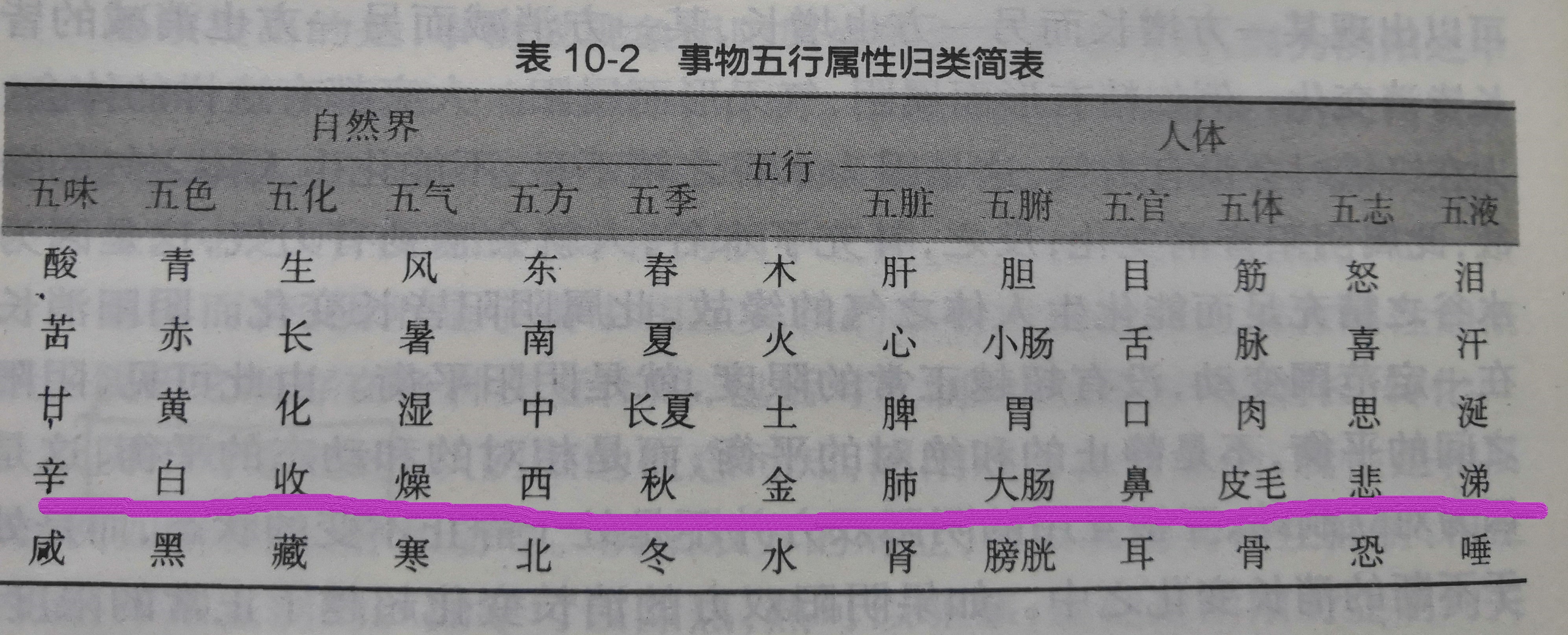 孩子皮肤摸着干燥麻麻的,孩子皮肤缺水干燥起皮