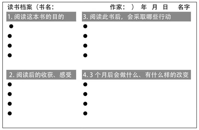 如何用零碎的时间高效读书,高效读书的7个方法