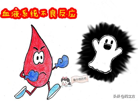 止痛的中成药有哪些,止痛的十大药物