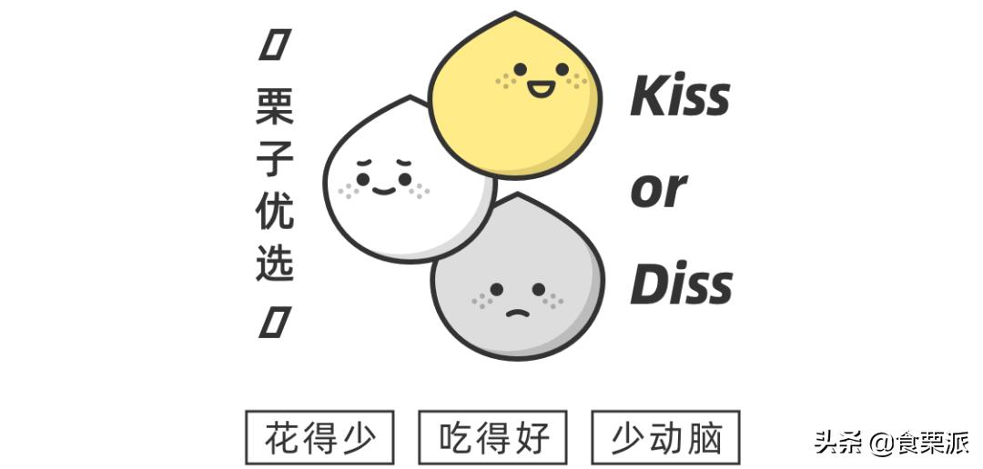 口感比较好的黑巧,无蔗糖的100%黑巧和无糖100%黑巧