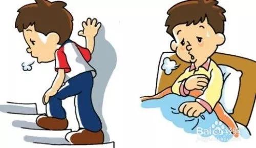 儿童哮喘如何规范用药,儿童哮喘怎么调理最有效