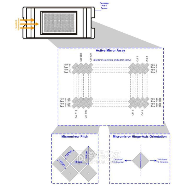 山水x5投影机售价,山水x5投影仪刷机教程