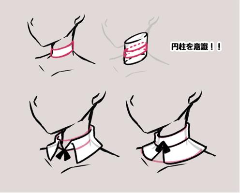 如何画动漫女性穿搭风格,漫画人物女生服装画法