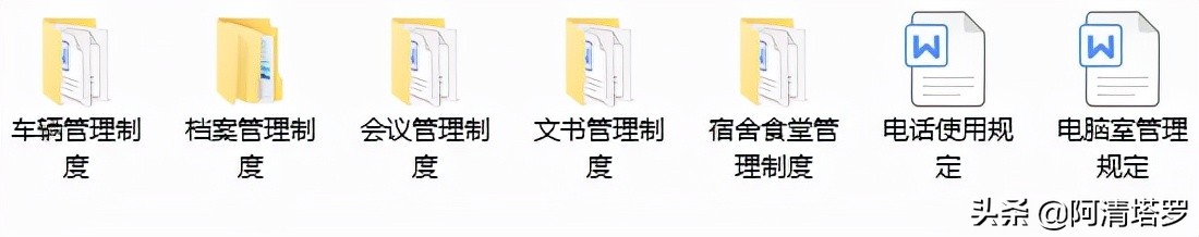 企业管理全套制度加常用表格,企业管理制度大全汇编含表单116页