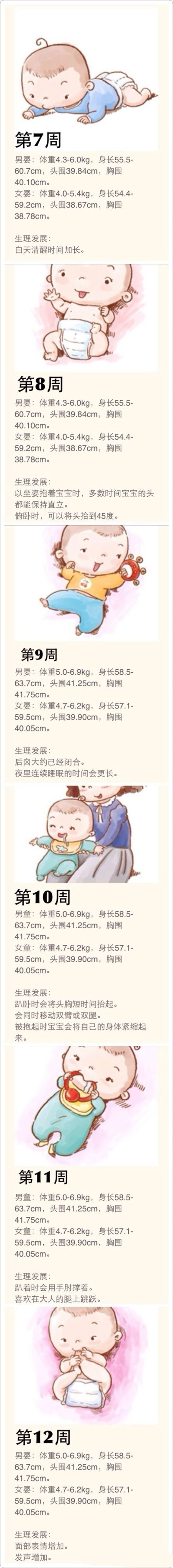 涨知识孩子长高吃啥,涨知识的宝宝视频