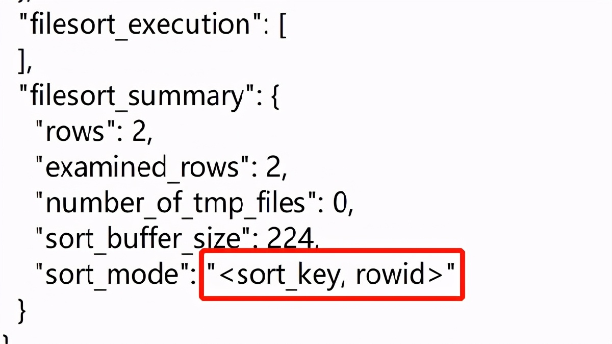 orderby用法,对规则的理解作文