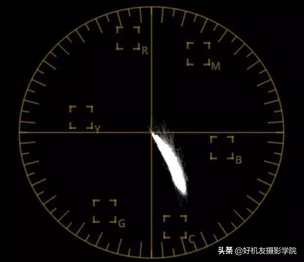 照片灰蒙蒙的怎么拍,照片灰蒙蒙的怎么变清新