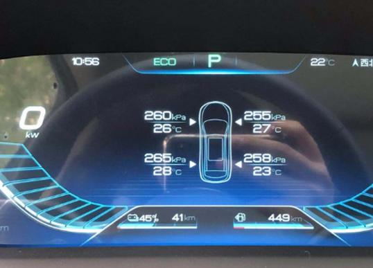 携快乐出发，邀幸福直达—自驾唐DM深圳至洛阳1500公里之旅