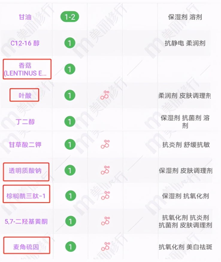 推荐个孕妇眼霜,推荐一款孕妇可用的眼霜