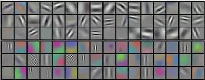 深度学习图灵架构和帕斯卡,图灵奖得主本科